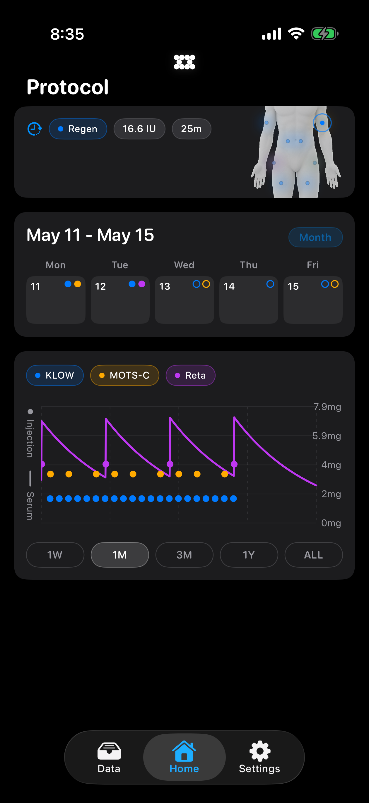 Protocol home view showing the calendar and estimated serum levels